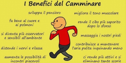 I benefici del Fitwalking